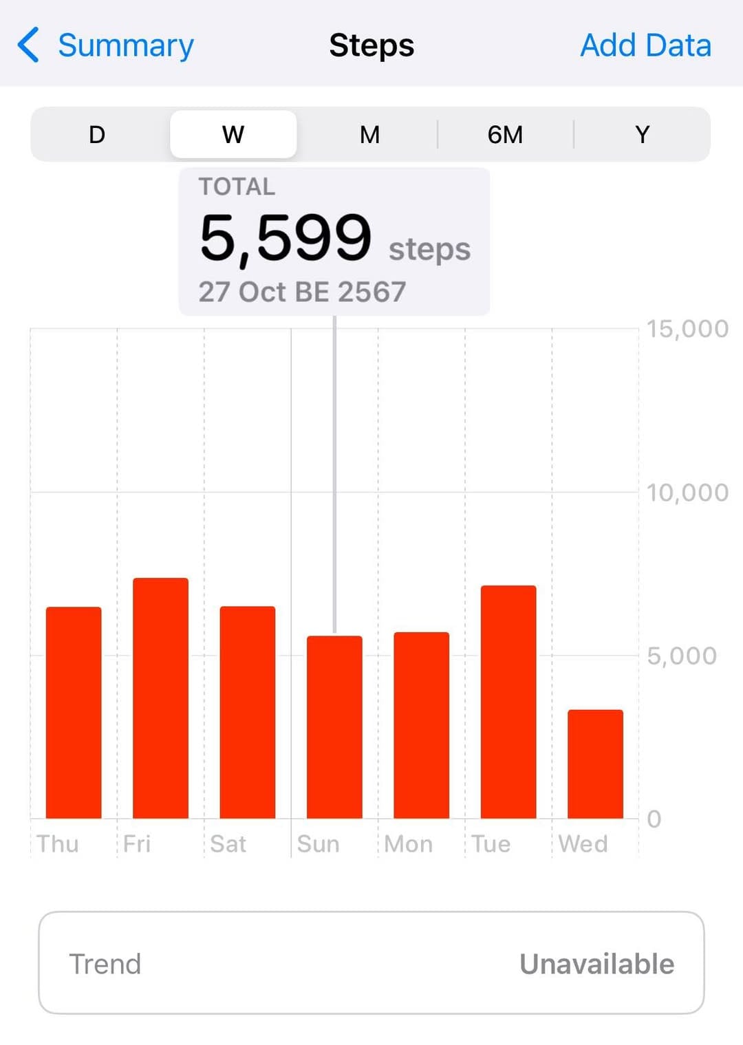 (20/30) ออกกำลังกายไม่ได้ วิ่งก็ไม่ได้ เดินเอาก็ละกัน