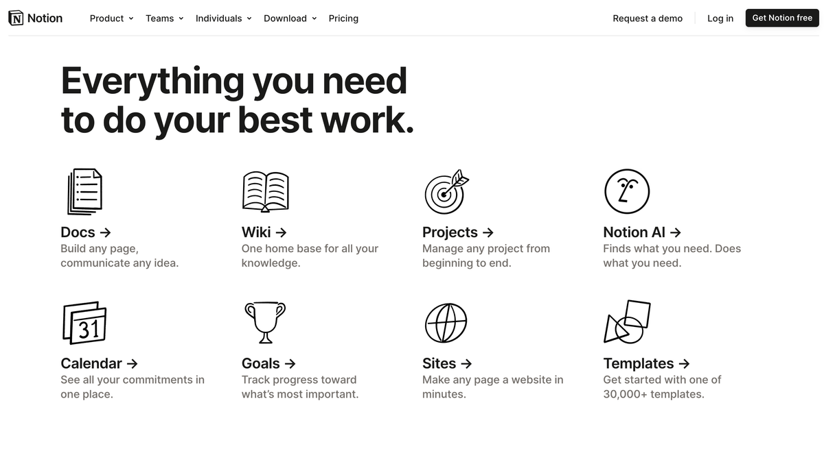 (18/30) 🚗🚗🚗 วิวัฒนาการการบริหารจัดการสต๊อคที่เราทำอยู่
